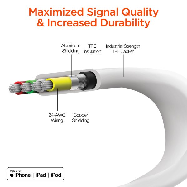 Flexi USB to MFi Lightning Flat Cable | 6ft | White Discount