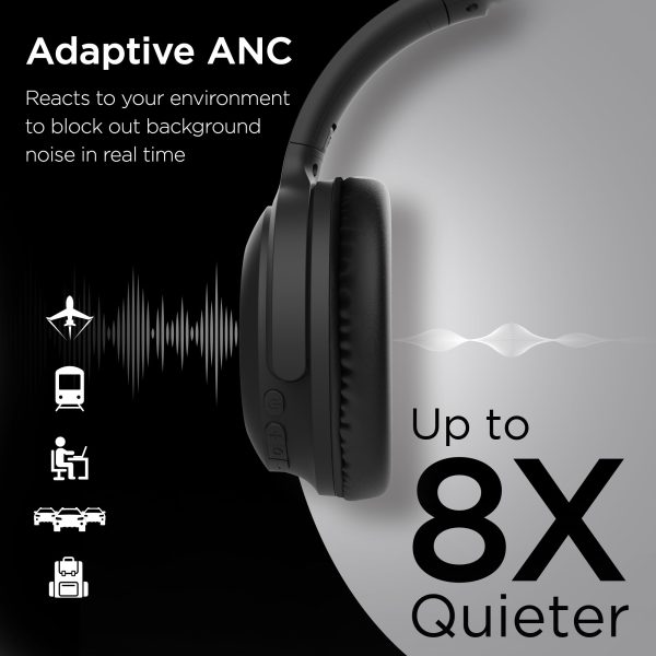 Stealth2 ANC Wireless Headphones | Black For Sale